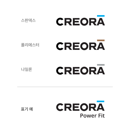 스판덱스-CREORA, 폴리에스터-CREORA, 나일론-CREORA, 표기 예-CREORA Power Fit