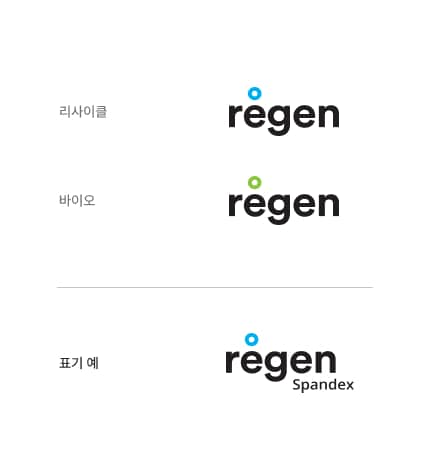 리사이클-regen, 바이오-regen, 표기 예-regen Spandex